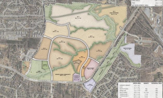 Developer Proposes Changes To Jamestown Castleton Village Plan