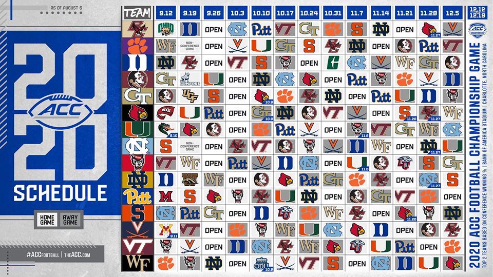 The ACC Football Schedule Still Stands, For Now