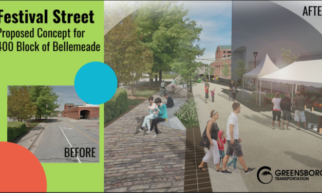 Streetscaping Big In GSO 2040 Fourth Quarter Report