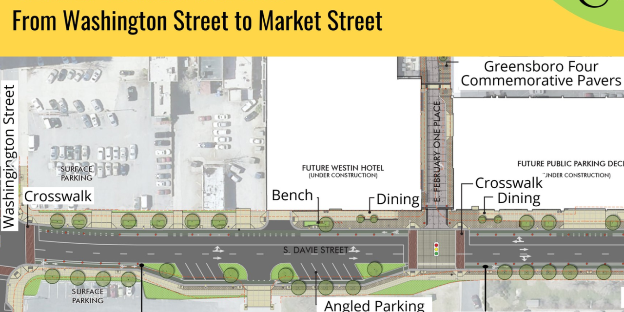 Davie Streetscape Plans Ready For Review