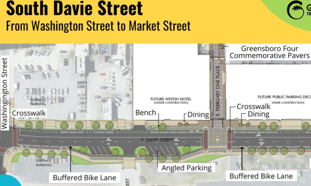 Davie Streetscape Plans Ready For Review