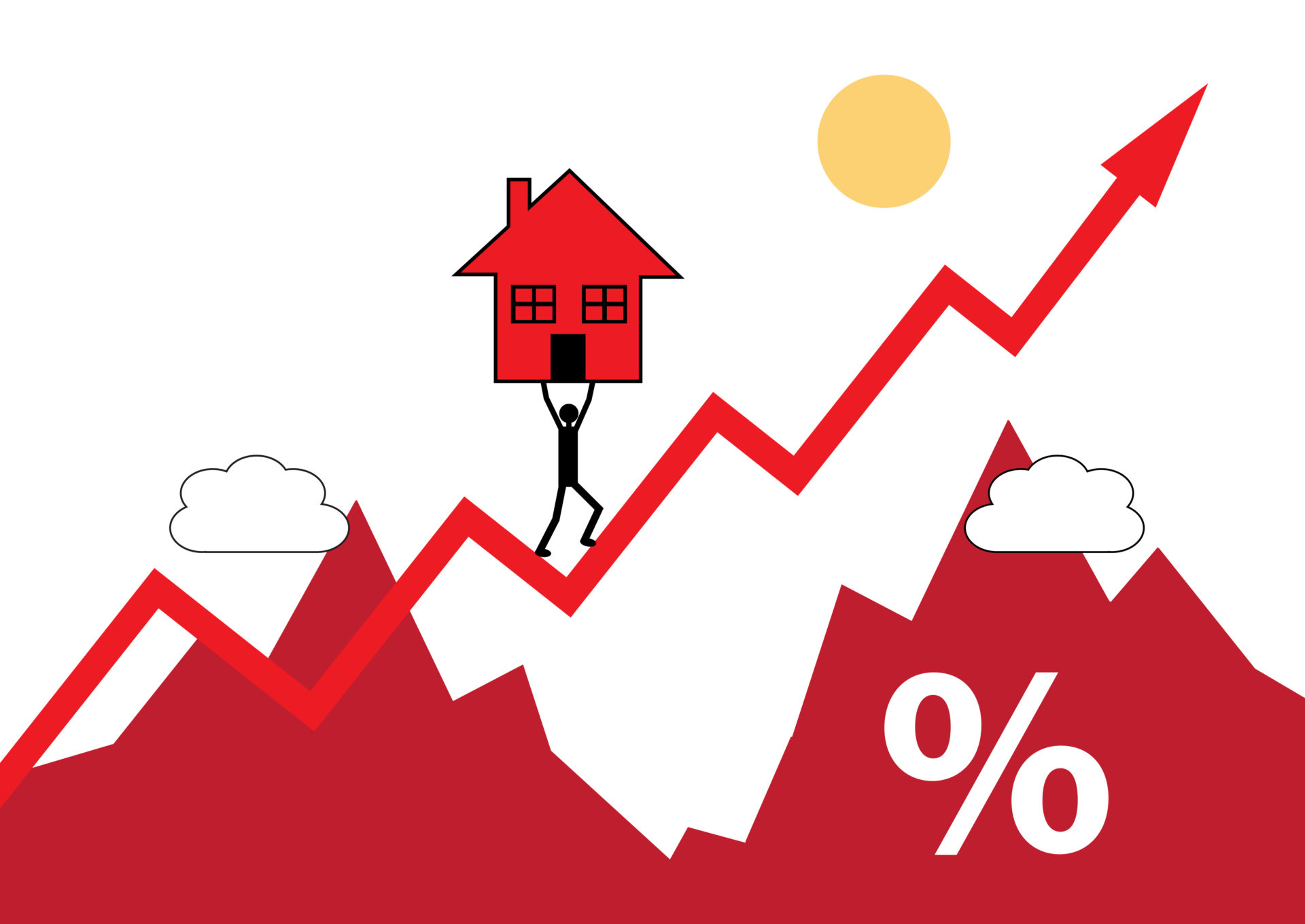 Property Values Up, Up And Away In Guilford County