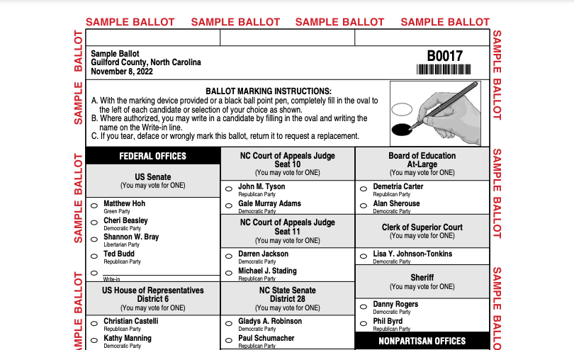 Voting On Election Day Differs From Early Voting