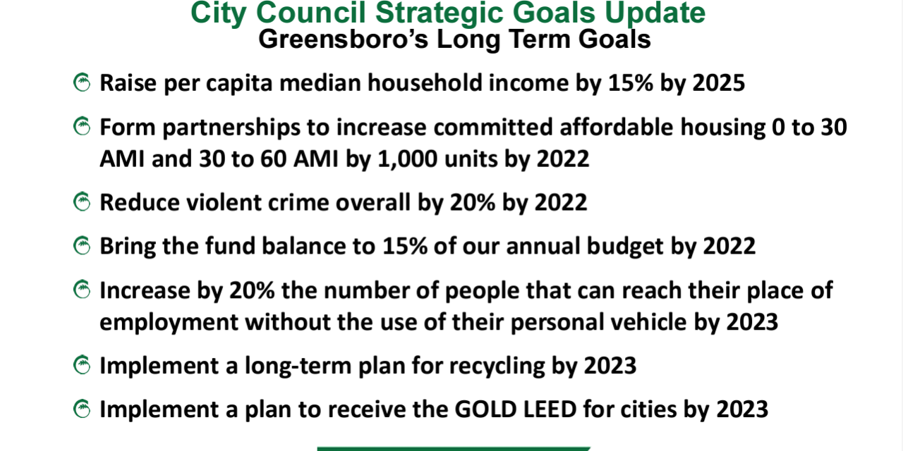 Strategic Goals On City Website, Not What You Would Expect