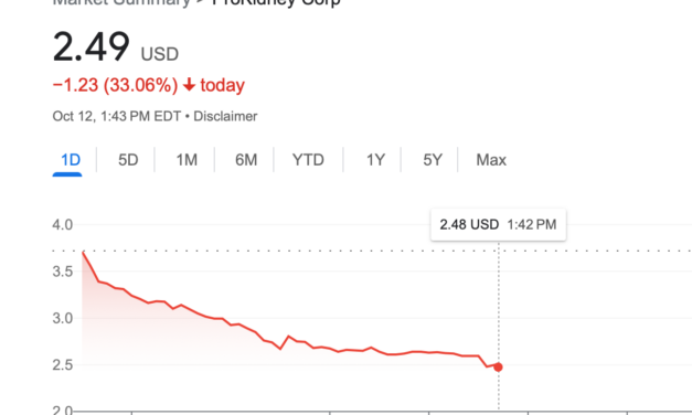 ProKidney Stock Drops Another 30 Percent In One Day