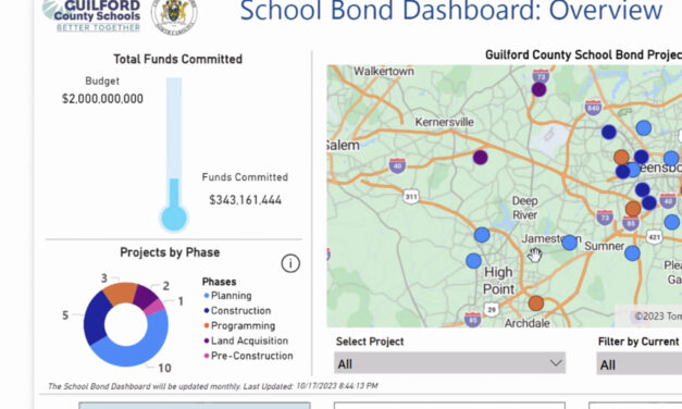 New Web Dashboard On Spending The $2 Billion In School Bonds
