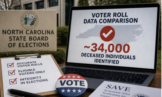 State Elections Board Finds 34,000 Dead People On Voter Rolls