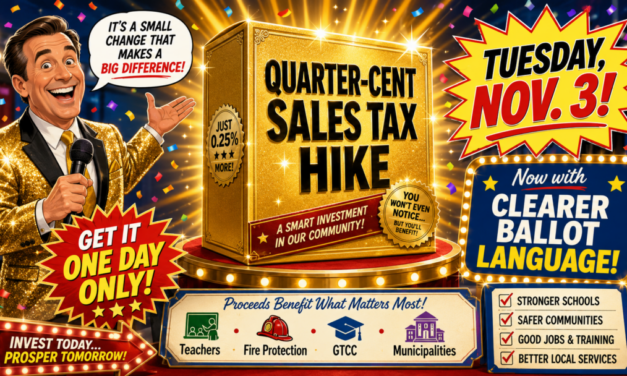 Commissioners Do Last Minute Workshopping For Sales Tax Hike Ballot Language